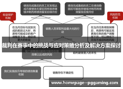 裁判在赛事中的挑战与应对策略分析及解决方案探讨 裁判在赛事中的挑战与应对策略分析及解决方案探讨