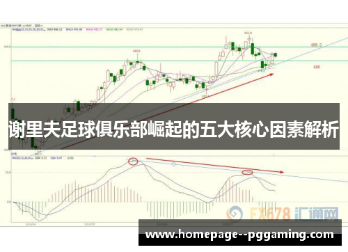 谢里夫足球俱乐部崛起的五大核心因素解析