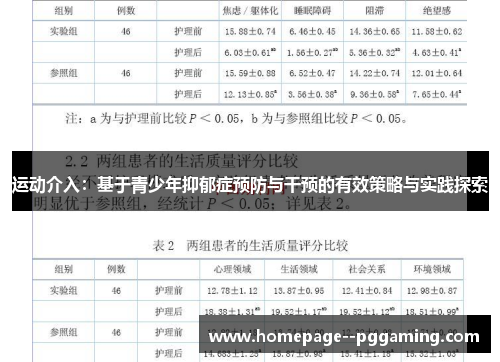 运动介入：基于青少年抑郁症预防与干预的有效策略与实践探索