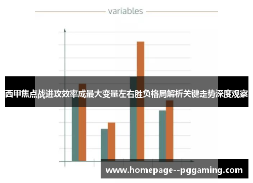 西甲焦点战进攻效率成最大变量左右胜负格局解析关键走势深度观察