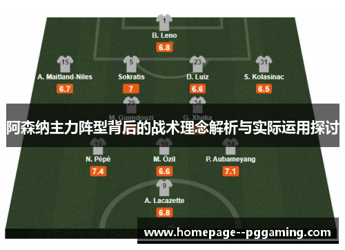 阿森纳主力阵型背后的战术理念解析与实际运用探讨