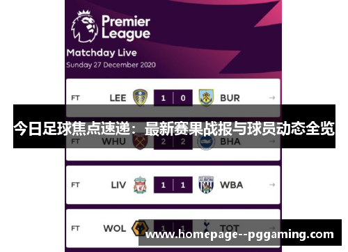 今日足球焦点速递：最新赛果战报与球员动态全览