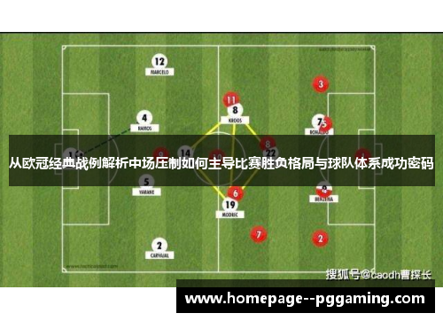 从欧冠经典战例解析中场压制如何主导比赛胜负格局与球队体系成功密码 从欧冠经典战例解析中场压制如何主导比赛胜负格局与球队体系成功密码