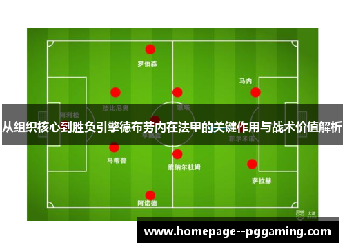 从组织核心到胜负引擎德布劳内在法甲的关键作用与战术价值解析 从组织核心到胜负引擎德布劳内在法甲的关键作用与战术价值解析