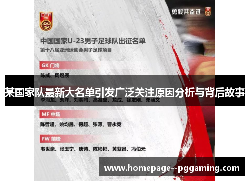 某国家队最新大名单引发广泛关注原因分析与背后故事 某国家队最新大名单引发广泛关注原因分析与背后故事