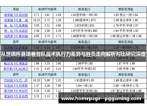 从世俱杯赛场看各队战术执行力差异与胜负走向解析对比研究深度 从世俱杯赛场看各队战术执行力差异与胜负走向解析对比研究深度